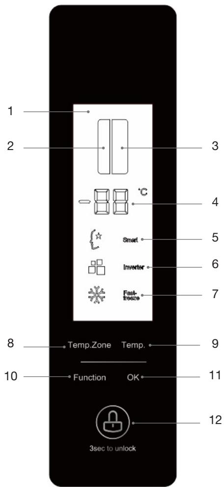 ESSENTIELB ERAVDE180-90V1 - Descripción del panel de control - 1