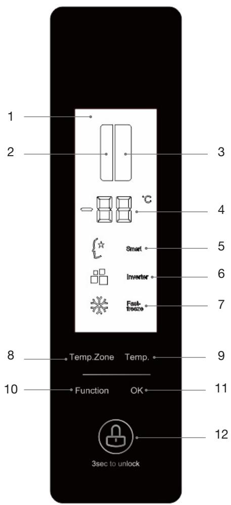 ESSENTIELB ERAVDE180-90V1 - Beschreibung des Bedienfelds - 1
