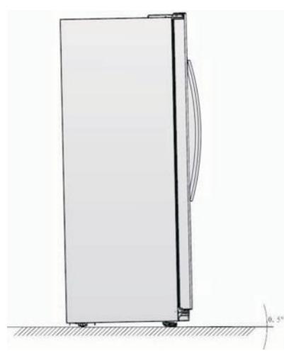 HISENSE RS741N4WC1 - Attention! - 1