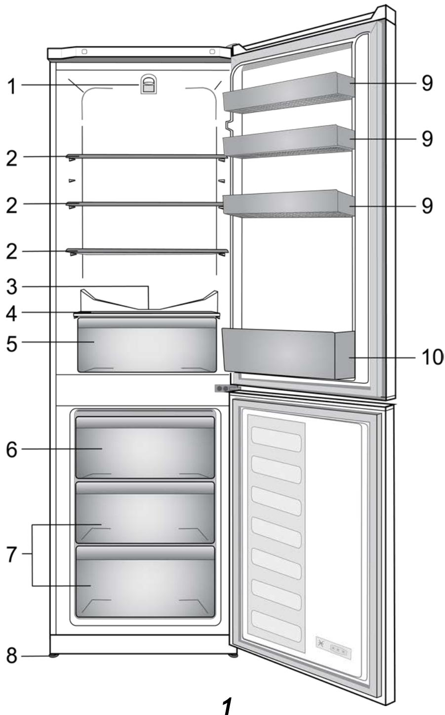 BEKO CSA300K30SN - LT Bodykle - 1