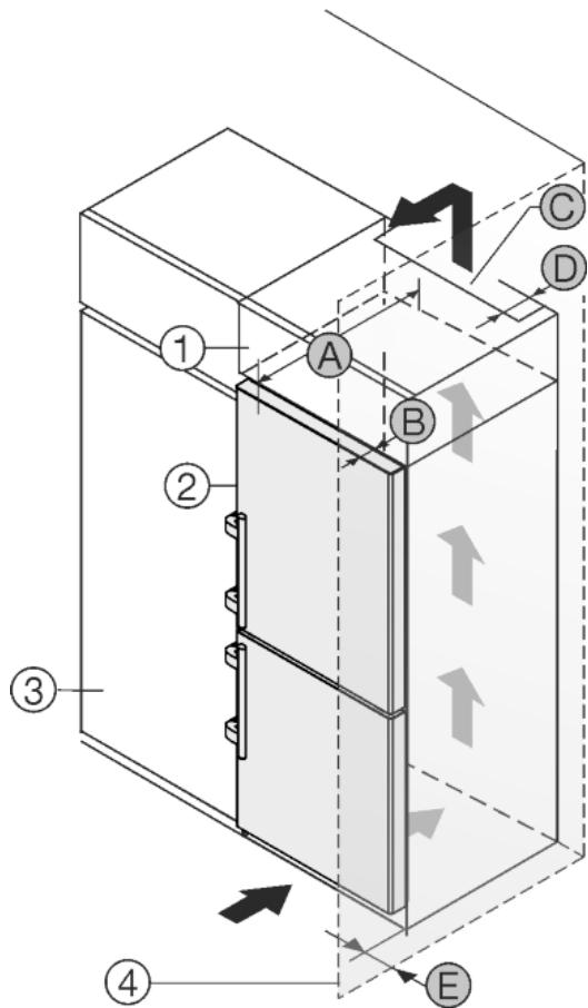 LIEBHERR CBNEF5735 - Insertion entre deux éléments de cuisine - 1