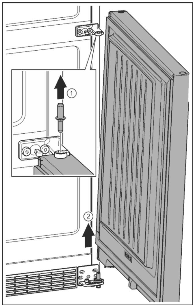 LIEBHERR CBNEF5735 - Dépose de la porte inférieure - 1