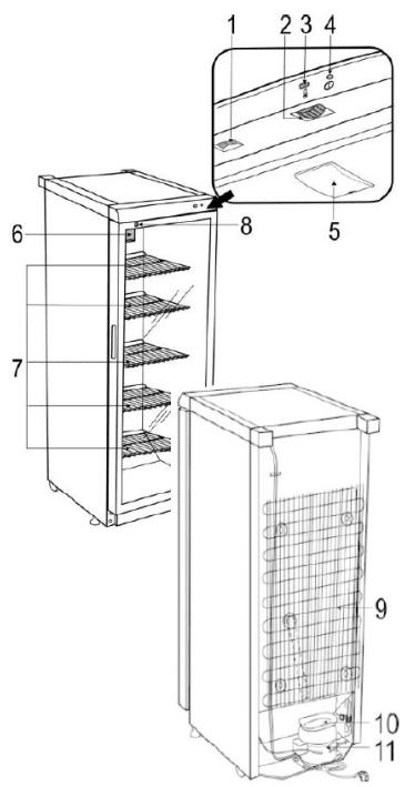 BOMANN KSG 239 - Geräteübersicht - 1