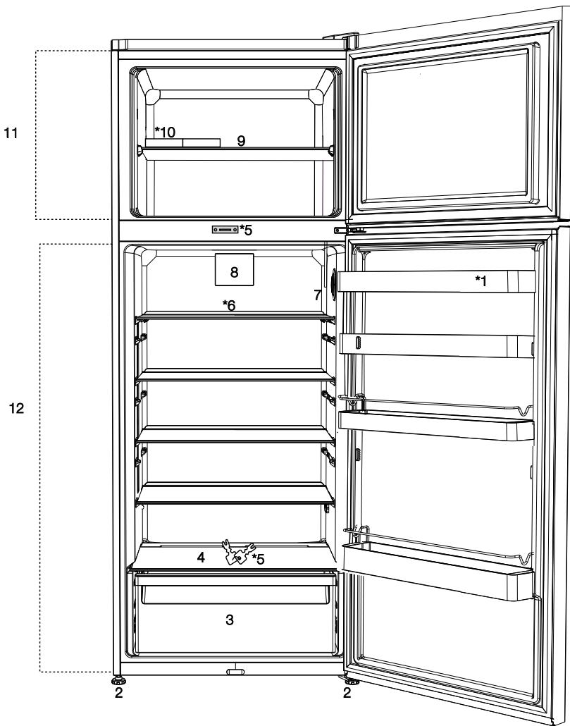 BEKO RDSE465K30SN - Information sur l'emballage - 2