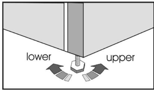 BEKO RDSA240K30XPN - EN Index - 6