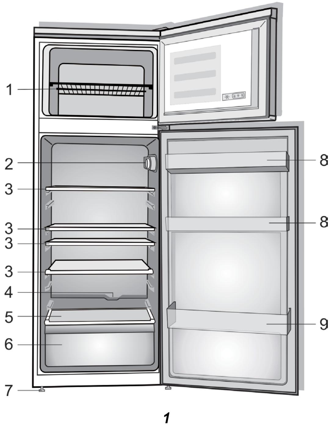BEKO RDSA240K30XPN - EN Index - 1