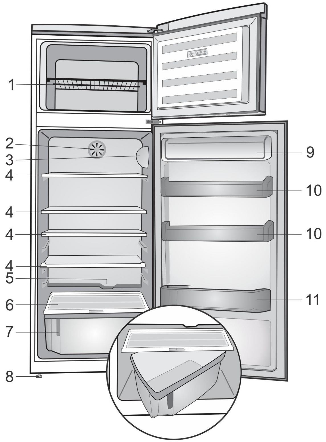 BEKO RDSA310K30WN - Index - 1