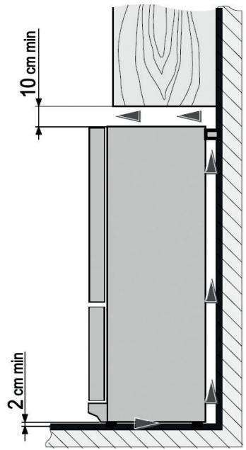 LISTO RCL185-60S1 - VENTILATION SUFFISANTE - 1