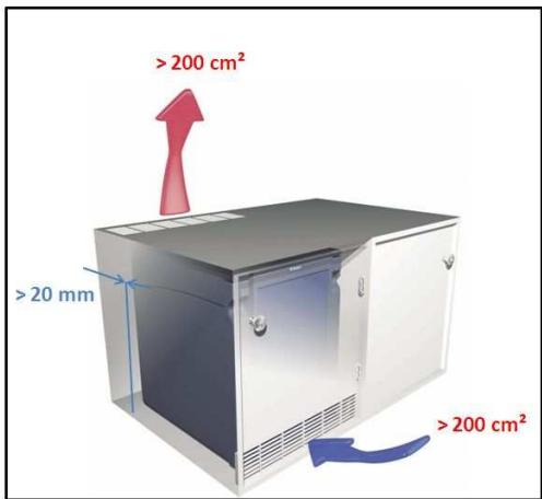 DOMETIC RH 141 LD - Ventilation Instruction - 2