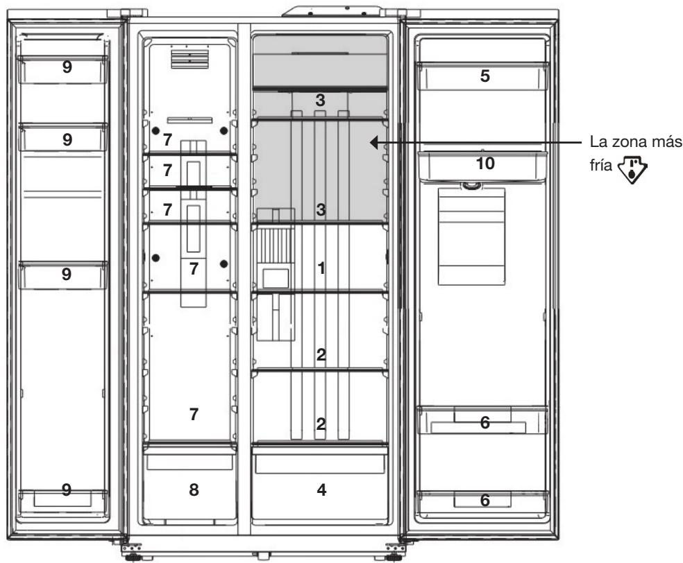 ESSENTIELB ERAVDE180-90B1  -  ERAVDE180-90V1 -  ERAVDE180-90V2 - consejos para almacenar alimentos - 1