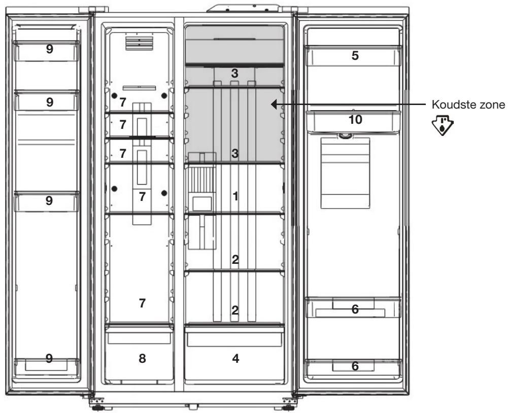 ESSENTIELB ERAVDE180-90B1 - ERAVDE180-90V1 - ERAVDE180-90V2 - advies voor het bewaren van voedingswaren - 1
