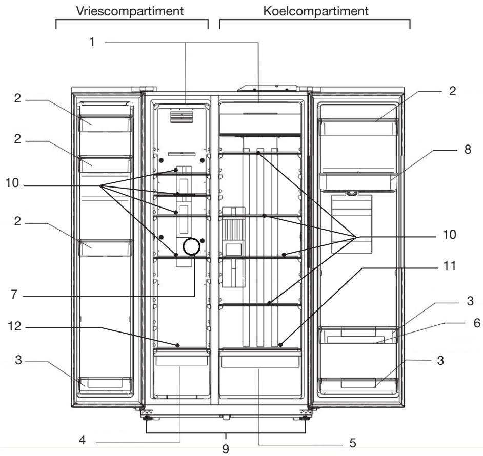 ESSENTIELB ERAVDE180-90B1 - ERAVDE180-90V1 - ERAVDE180-90V2 - beschrijving van het apparaat - 1
