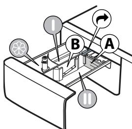 WHIRLPOOL FRESHCARE - DISTRIBUTEUR DE LESSIVE - 1