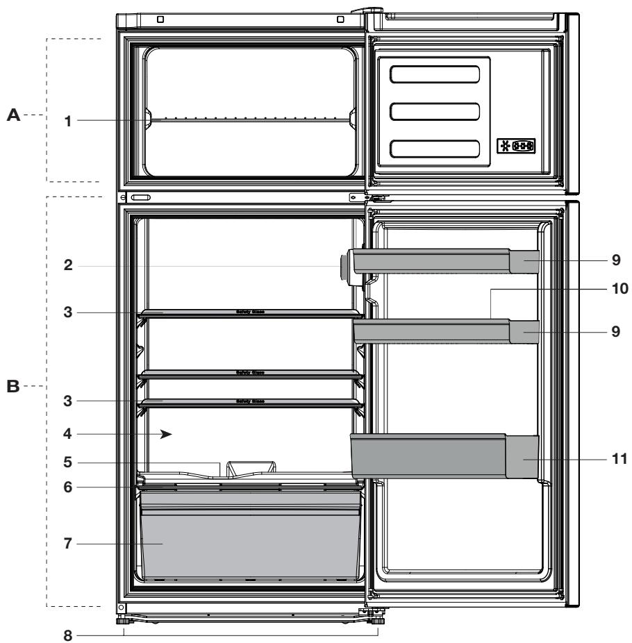 BEKO RDSA180K30WN - Troubleshooting 14 - 1