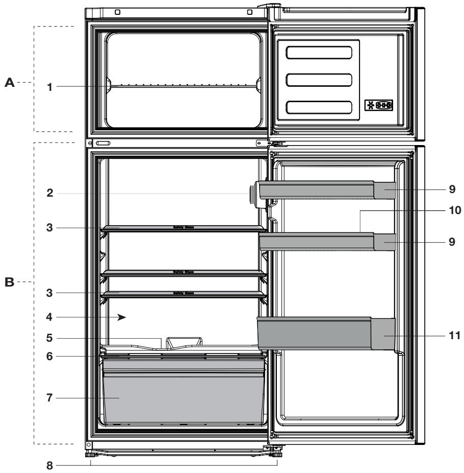 BEKO RDSA180K30WN - Fouten opsponen 14 - 1