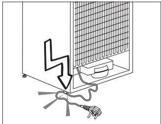 BEKO RDSA180K30WN - Sécurité générale - 1