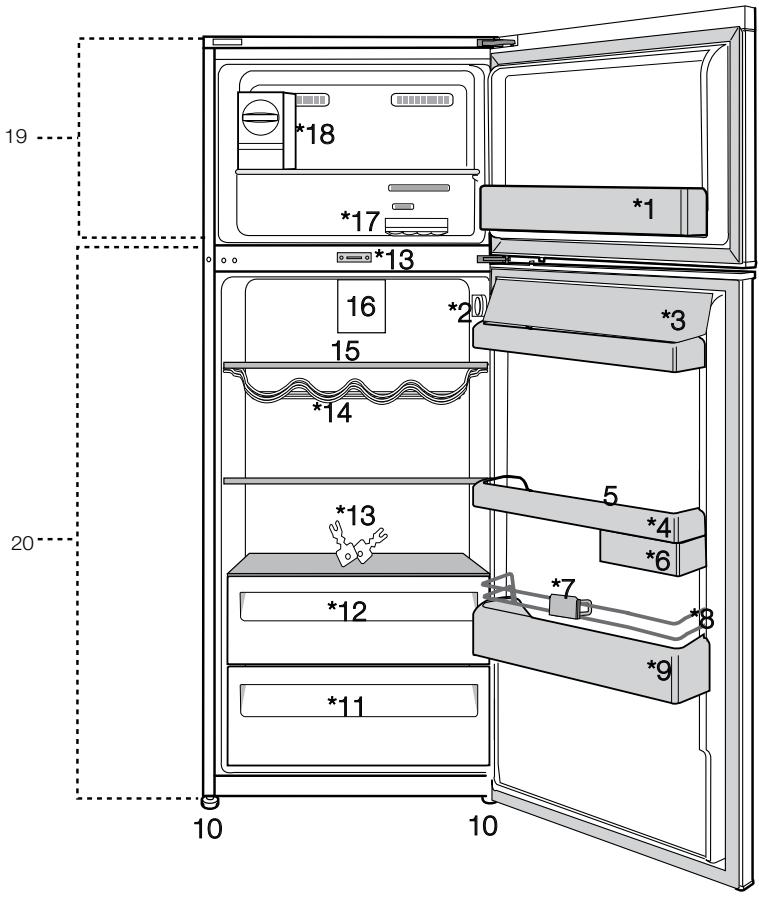 BEKO RDNE350K30XBN - SuvioTwueves  uoeis via  poBneta 23 - 1