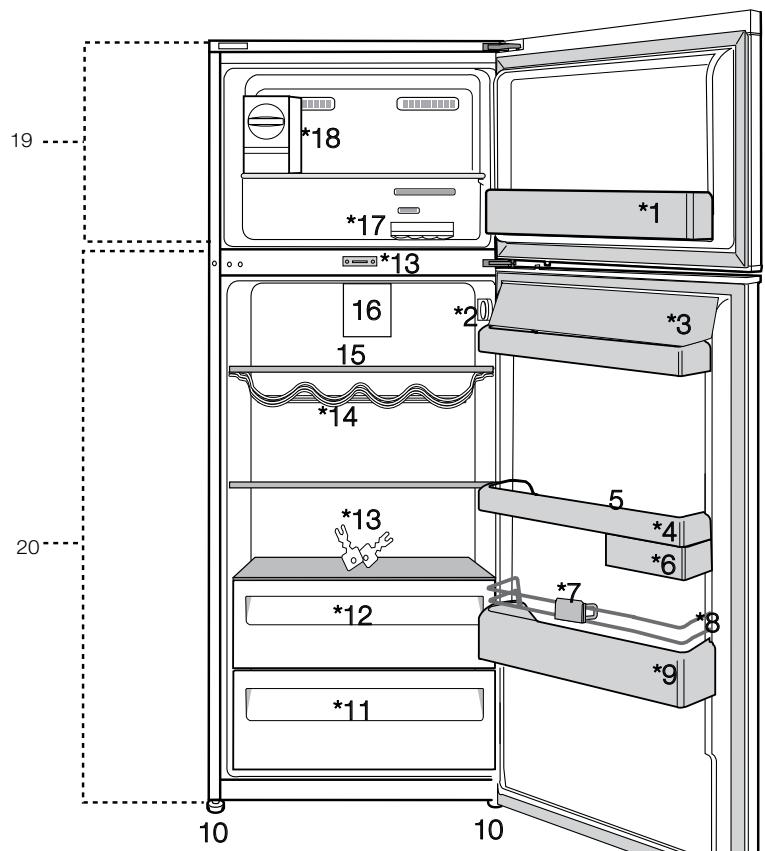 BEKO RDNE350K30XBN - Ricerca e risoluzione dei problemi 23 - 1