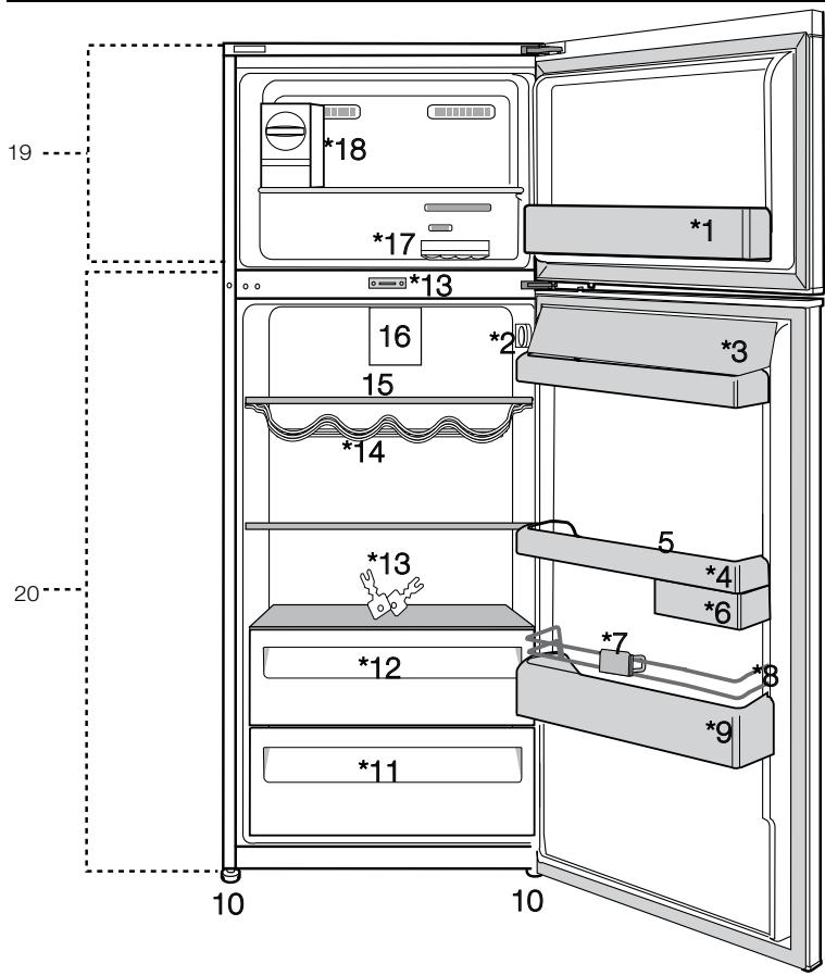 BEKO RDNE350K30XBN - Soluções recomendadas para os problemas 25 - 1