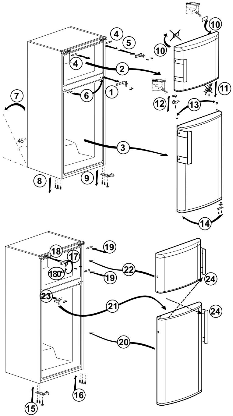 BEKO RDNE350K30XBN - Inverter a porta - 1