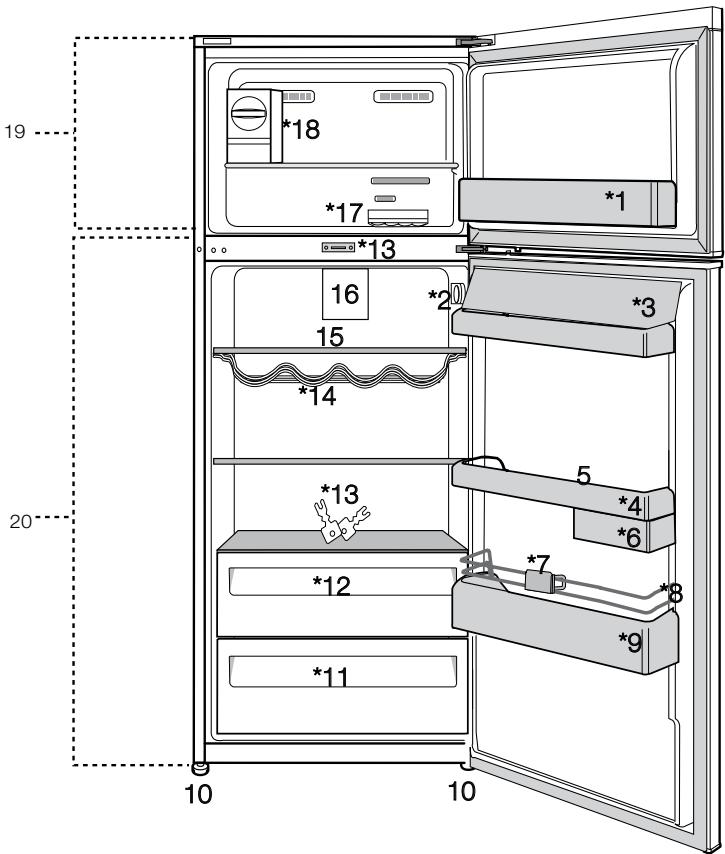 BEKO RDNE350K30XBN - Sugerencias para la    solución de problemas 26 - 1