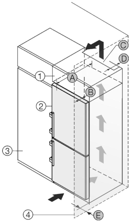 LIEBHERR CNEF 4313 - Insertion entre deux éléments de cuisine - 1