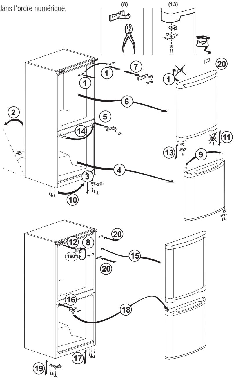 BEKO RCNE365K31ZW - Réversibilité des portes - 1
