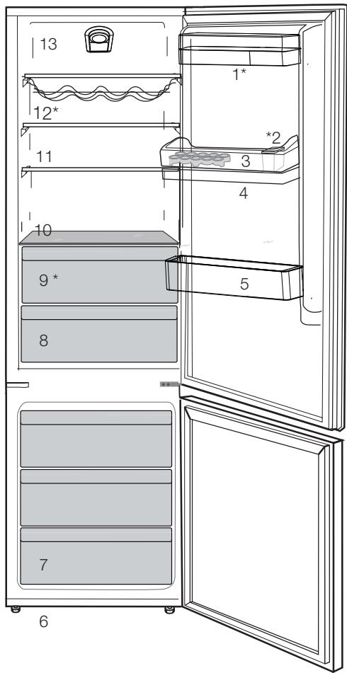 BEKO RCNE365K31ZW - Package information - 1