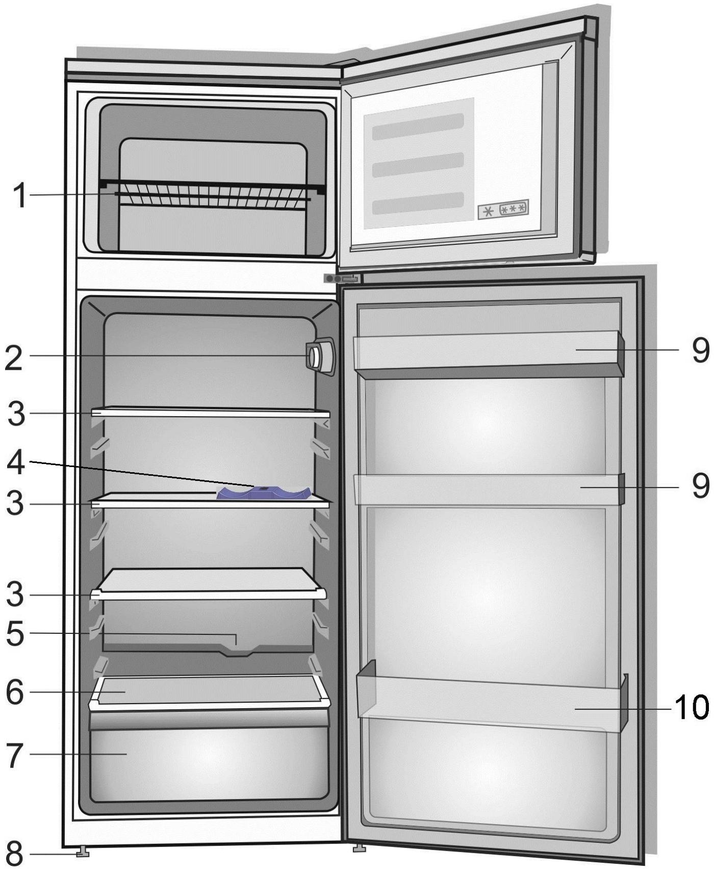 BEKO RDQSA240K20W - EN Index - 1