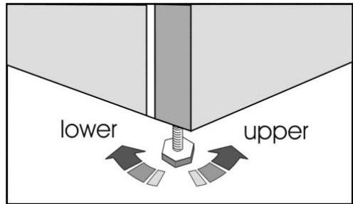 BEKO RDQSA240K20W - EN Index - 5