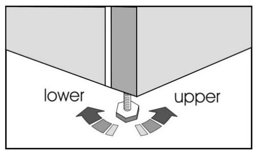 BEKO RDSE450K30WN - WARNING! - 5