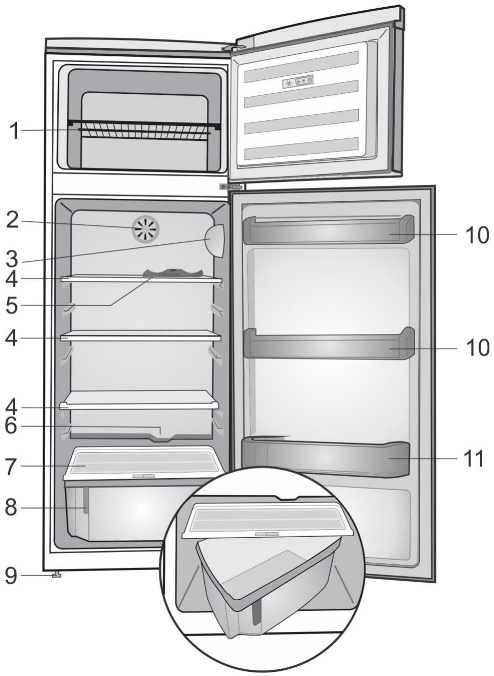 BEKO RDSE450K30WN - WARNING! - 1