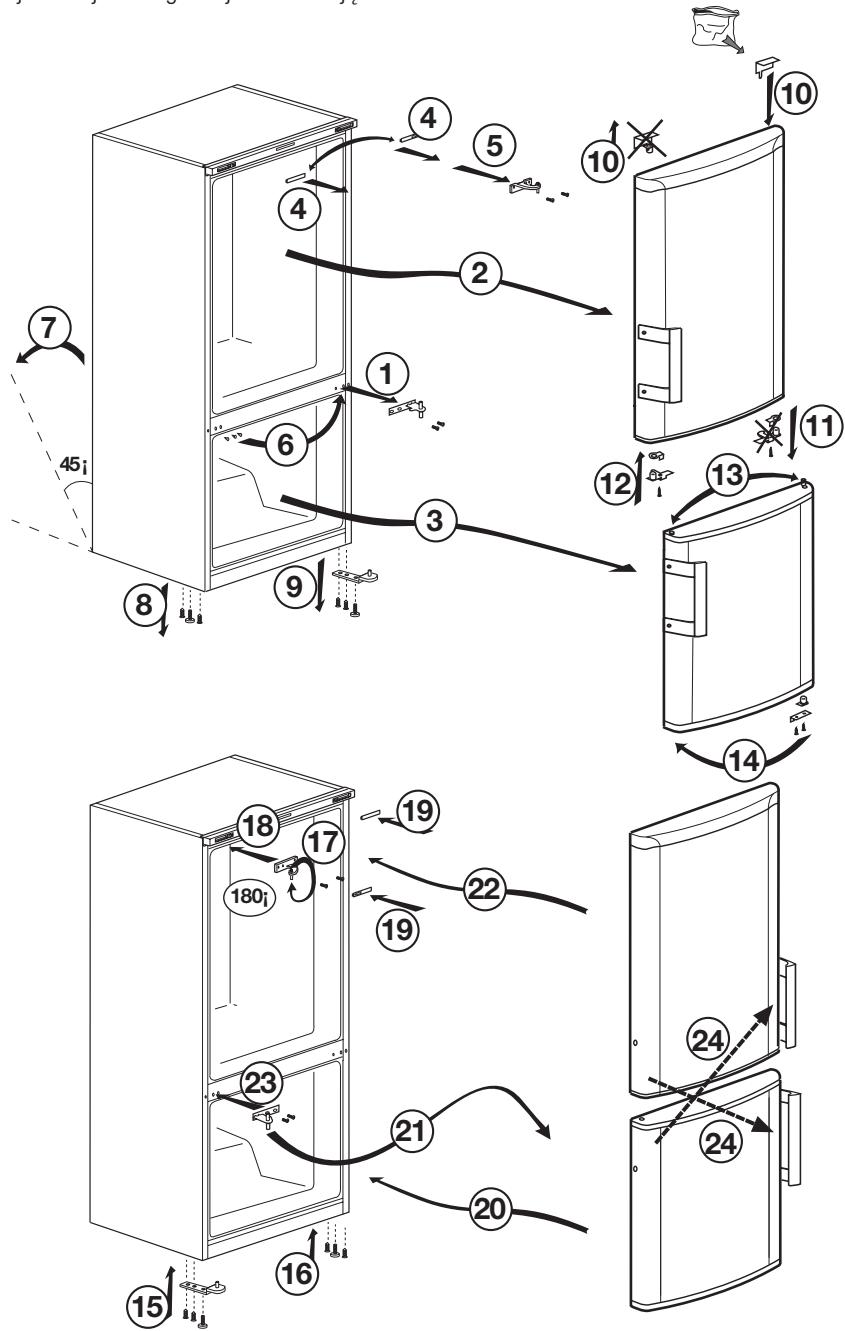 BEKO RCQNE365K20W - Przekadanie drzwi - 1