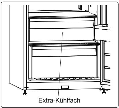 AEG-ELECTROLUX RKB738E5MB - Extra-Kühlfach (Bei Bestimmten Modellen) - 1