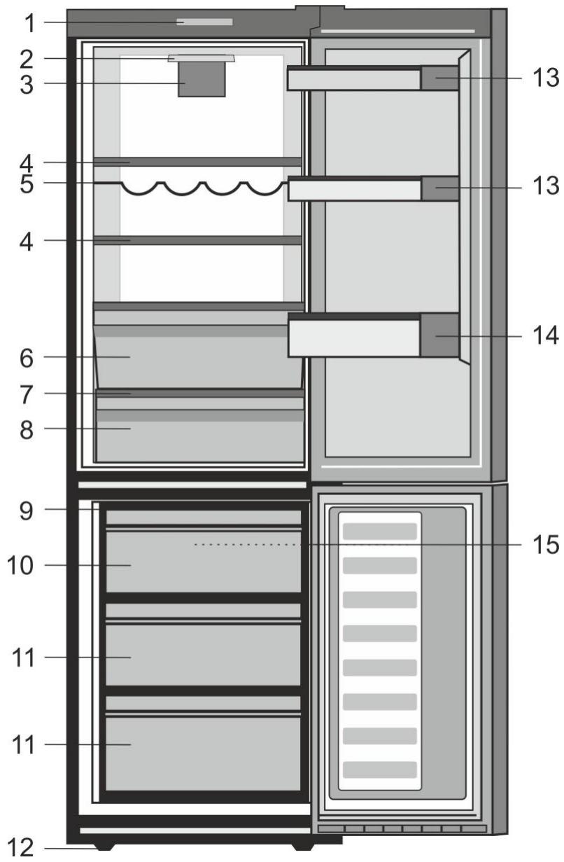 BEKO RCNA366I40ZXBN - ATTENTION! - 1