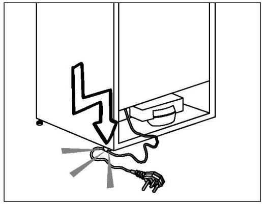 BEKO RCNA366I40ZXBN - Sécurité générale - 1