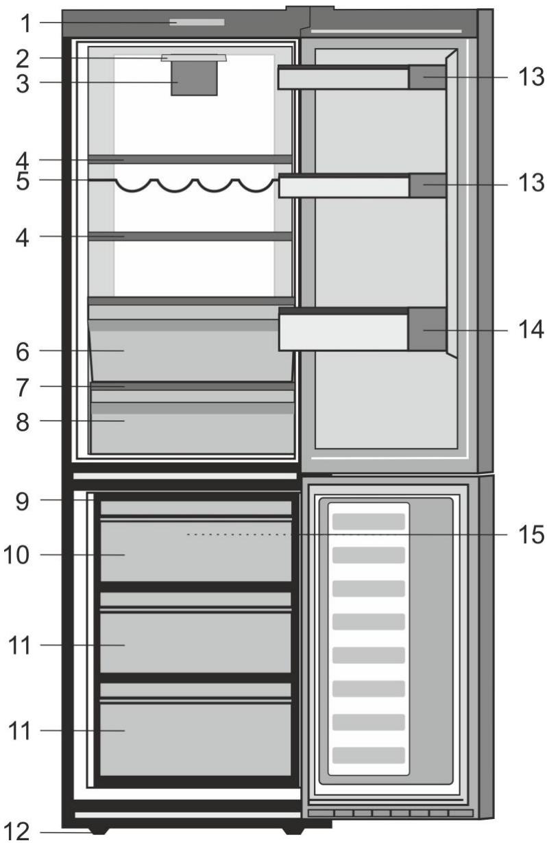 BEKO RCNA366I40ZXBN - Hooldus ja puhastamine 16 - 1