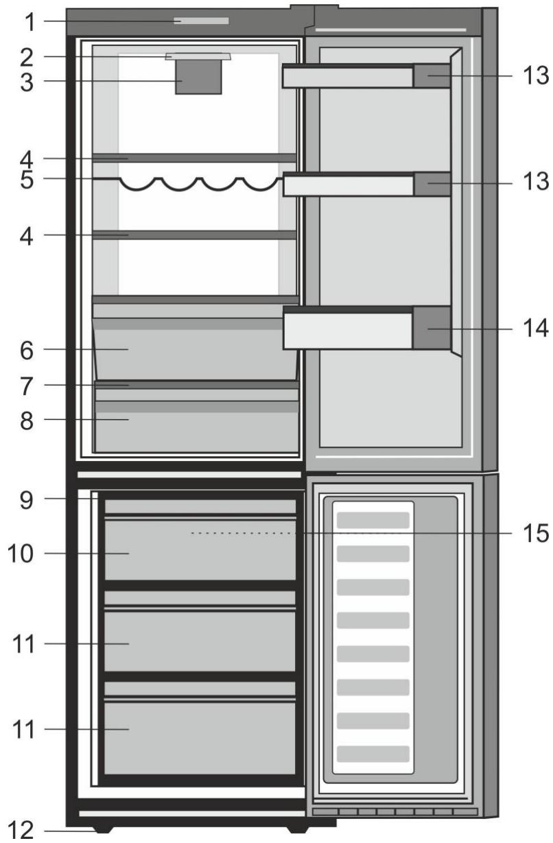 BEKO RCNA366I40ZXBN - UZMANIBUI! - 1