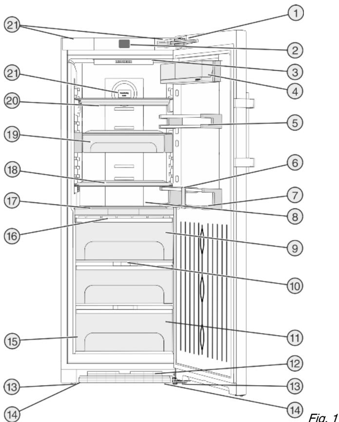 LIEBHERR SBSES8773-20 - Aperçu de l'appareil et de l'équipement - 1