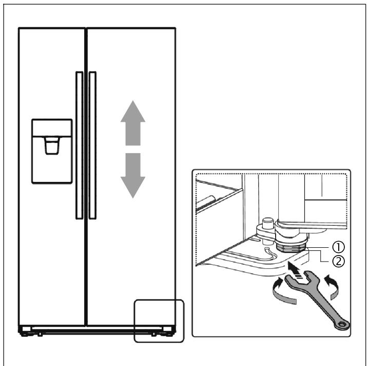 BOSCH KAI93VIFP - Ajustement des portes - 1