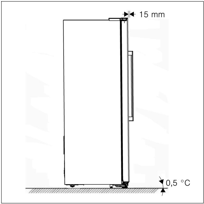 BOSCH KAI93VIFP - Ajustement de l'appareil - 1