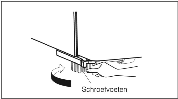BOSCH KAI93VIFP - Apparaat uitlijnen - 2