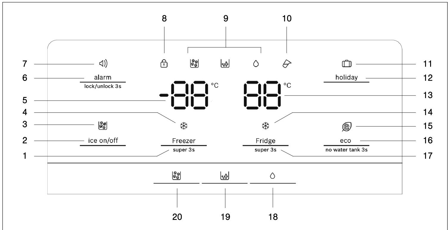 BOSCH KAI93VIFP - Control and display panel - 1