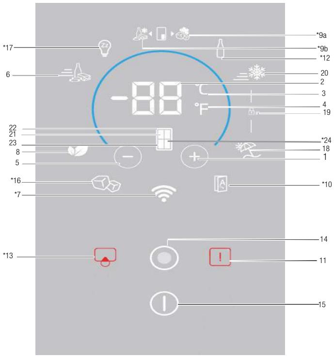 BEKO GNE490I31ZXRN - Indicatorpanel - 1