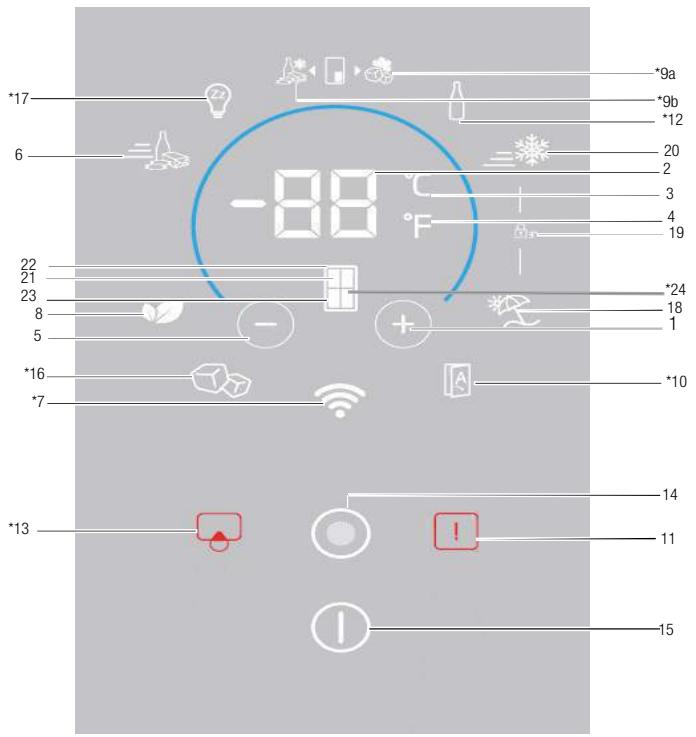 BEKO GNE490I31ZXRN - Bandeau indicateur - 1