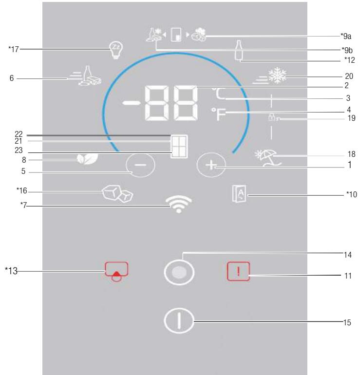 BEKO GNE490I31ZXRN - Het kan zijn dat dit Niet op alle modellen van toepassing is. - 1