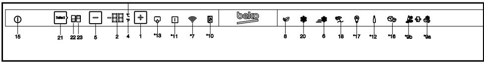 BEKO GNE490I31ZXRN - Bandeau indicateur - 1