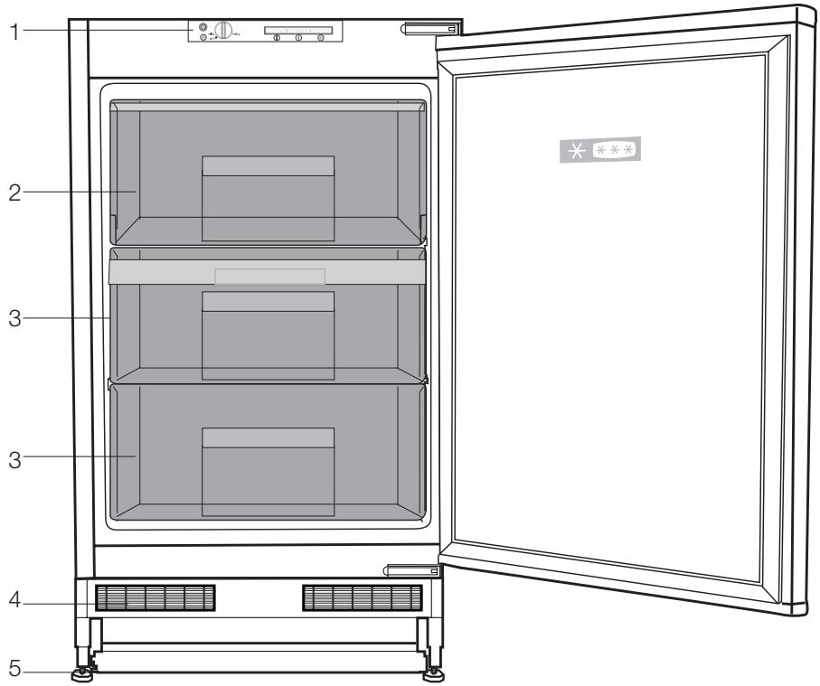 BEKO BU1203N - Doporučenařešení problemů 20 - 1