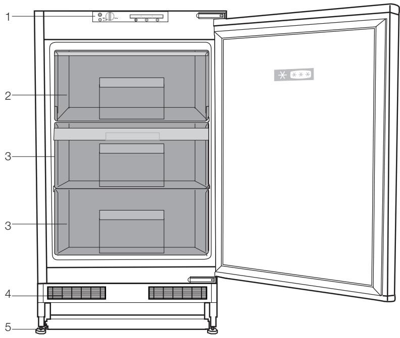 BEKO BU1203N - Problemlösung 21 - 1