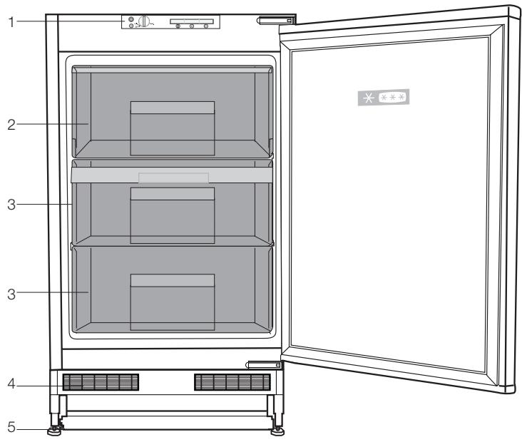 BEKO BU1203N - 7Dépannage 22 - 1